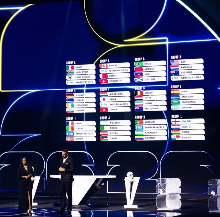 fifa world cup draw