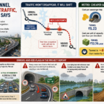 Hebbal tunnel