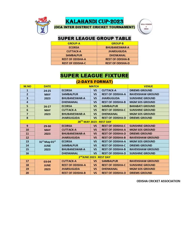 KALAHANDI CUP SL 2DAYS FIXTURE Page 0001