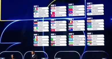 fifa world cup draw