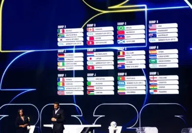 fifa world cup draw