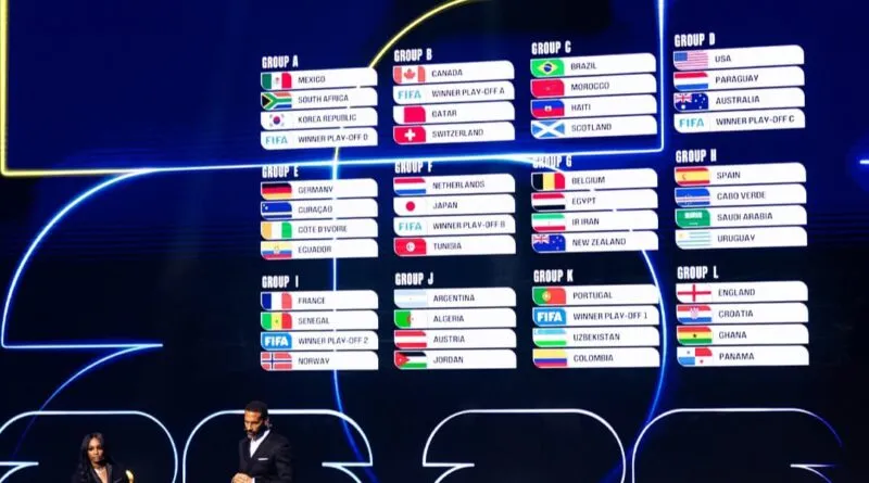 fifa world cup draw